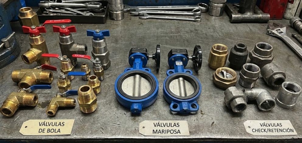 Válvulas Industriales